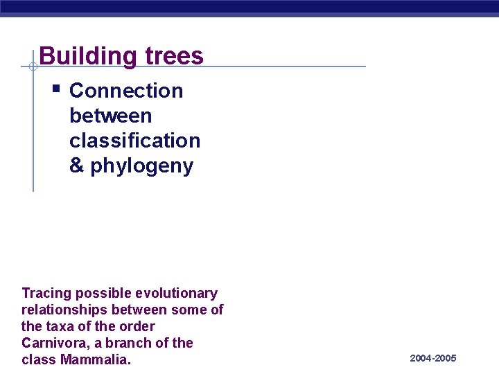 Building trees § Connection between classification & phylogeny Tracing possible evolutionary relationships between some