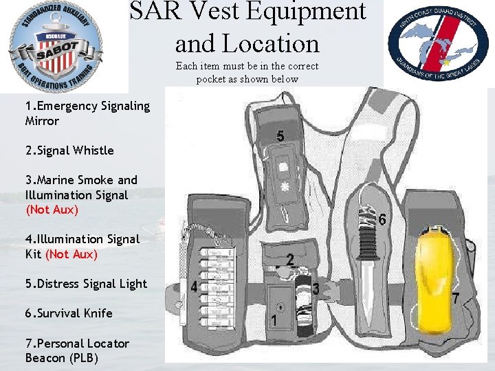 SAR Vest Equipment and Location Each item must be in the correct pocket as