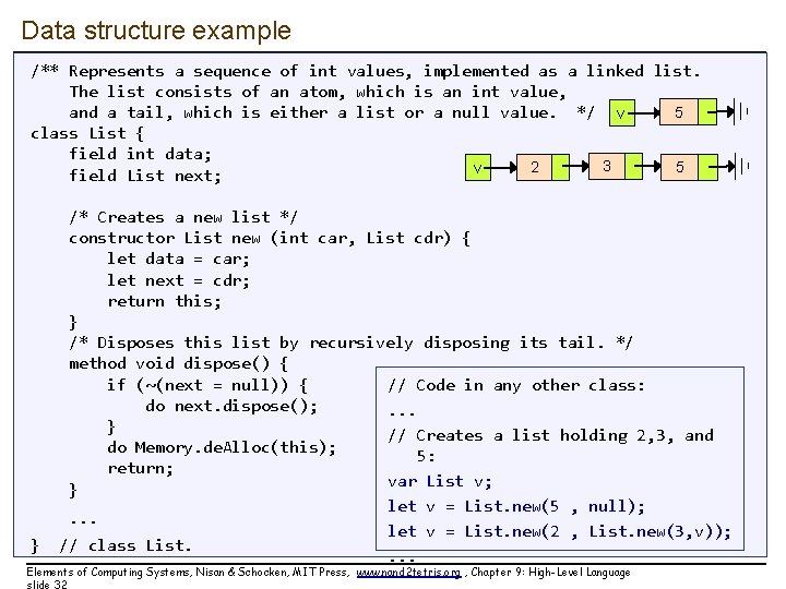 Data structure example /** Represents a sequence of int values, implemented as a linked