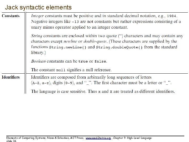 Jack syntactic elements Elements of Computing Systems, Nisan & Schocken, MIT Press, www. nand