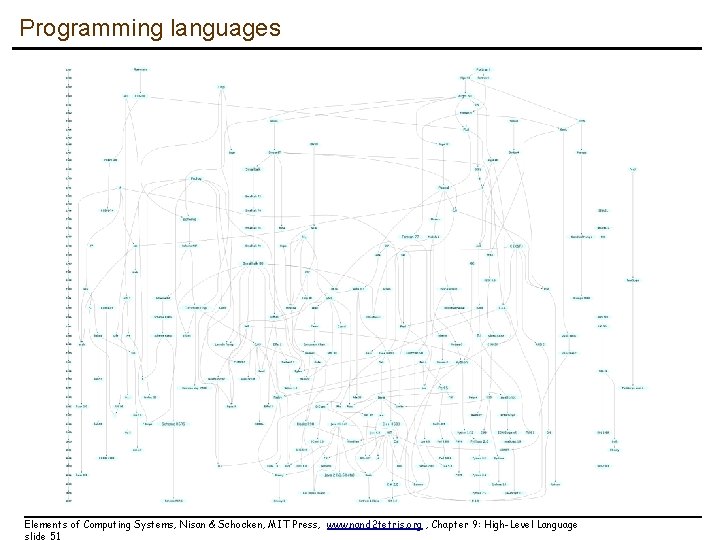 Programming languages Elements of Computing Systems, Nisan & Schocken, MIT Press, www. nand 2