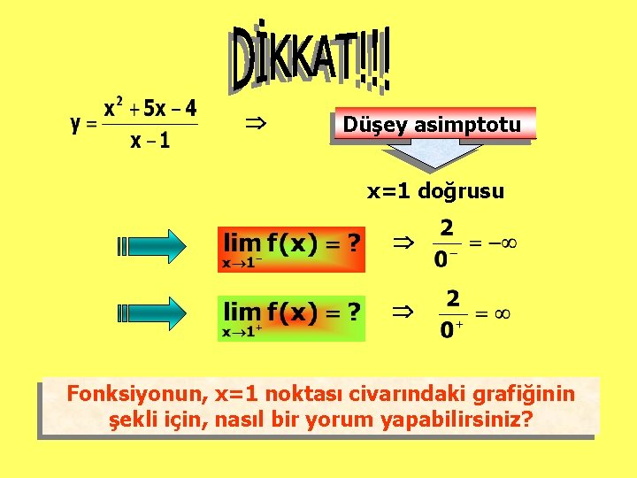 Düşey asimptotu x=1 doğrusu Fonksiyonun, x=1 noktası civarındaki grafiğinin şekli için, nasıl bir