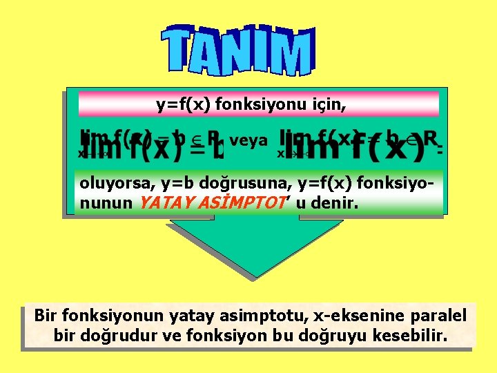 y=f(x) fonksiyonu için, veya oluyorsa, y=b doğrusuna, y=f(x) fonksiyonunun YATAY ASİMPTOT’ u denir. Bir