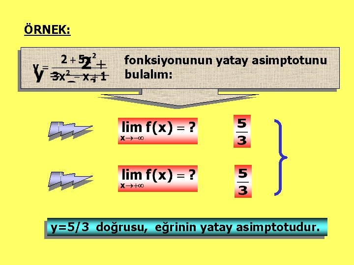 ÖRNEK: fonksiyonunun yatay asimptotunu bulalım: y=5/3 doğrusu, eğrinin yatay asimptotudur. 