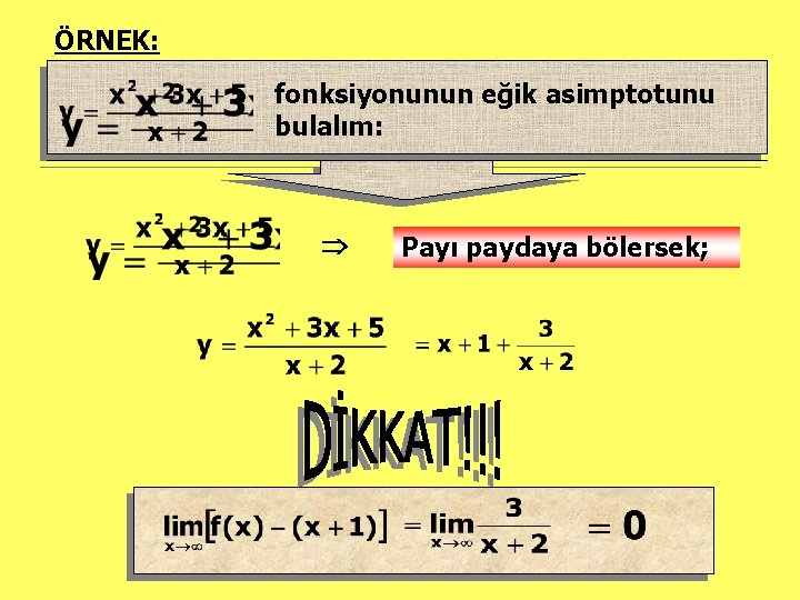 ÖRNEK: fonksiyonunun eğik asimptotunu bulalım: Payı paydaya bölersek; 