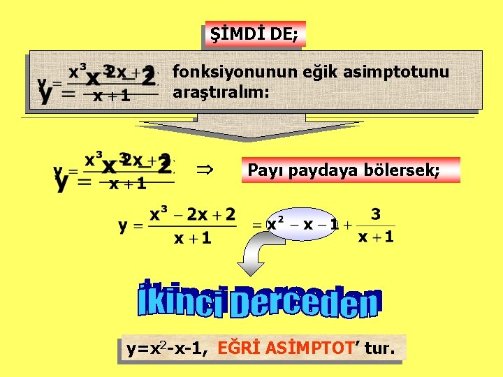 ŞİMDİ DE; fonksiyonunun eğik asimptotunu araştıralım: Payı paydaya bölersek; y=x 2 -x-1, EĞRİ ASİMPTOT’