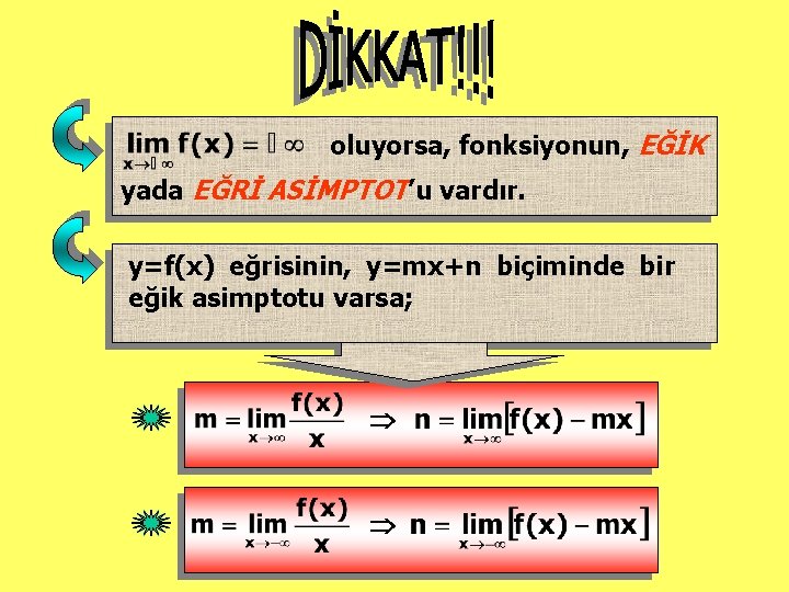 oluyorsa, fonksiyonun, EĞİK yada EĞRİ ASİMPTOT’u vardır. y=f(x) eğrisinin, y=mx+n biçiminde bir eğik asimptotu