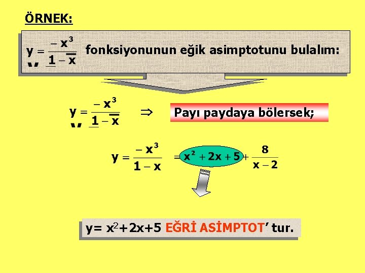 ÖRNEK: fonksiyonunun eğik asimptotunu bulalım: Payı paydaya bölersek; y= x 2+2 x+5 EĞRİ ASİMPTOT’