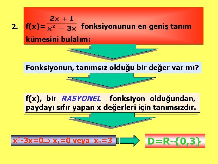 2. f(x)= fonksiyonunun en geniş tanım kümesini bulalım: Fonksiyonun, tanımsız olduğu bir değer var