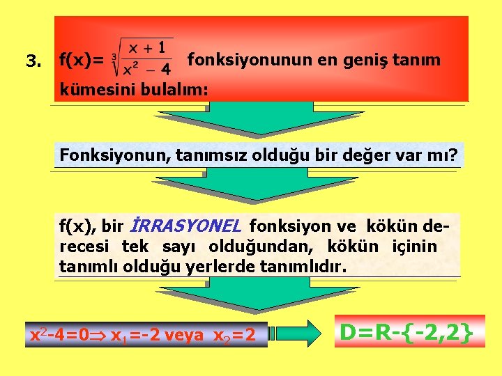 3. f(x)= fonksiyonunun en geniş tanım kümesini bulalım: Fonksiyonun, tanımsız olduğu bir değer var