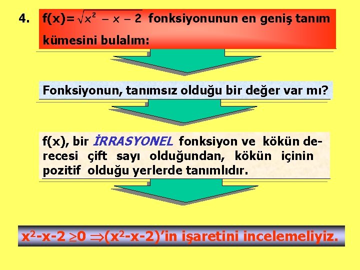 4. f(x)= fonksiyonunun en geniş tanım kümesini bulalım: Fonksiyonun, tanımsız olduğu bir değer var