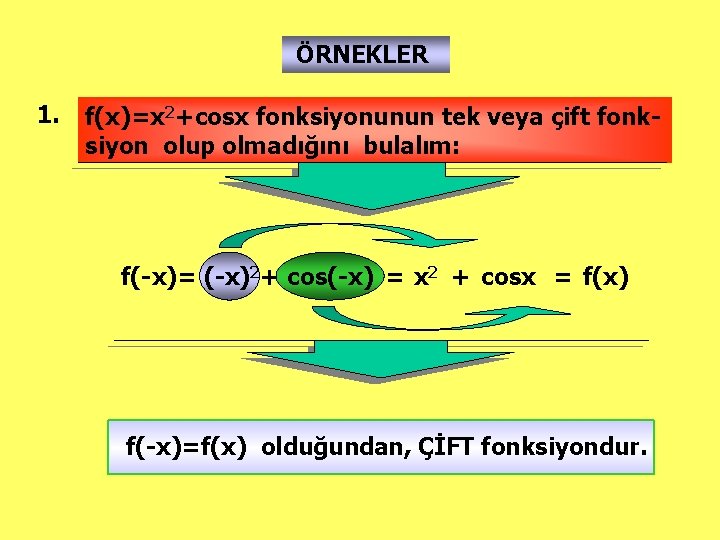 ÖRNEKLER 1. f(x)=x 2+cosx fonksiyonunun tek veya çift fonksiyon olup olmadığını bulalım: f(-x)= (-x)2+