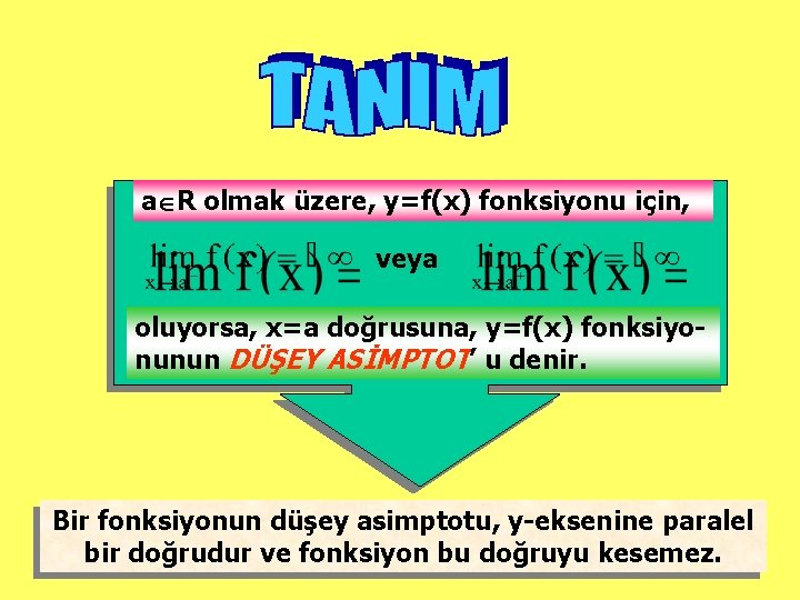 a R olmak üzere, y=f(x) fonksiyonu için, veya oluyorsa, x=a doğrusuna, y=f(x) fonksiyonunun DÜŞEY