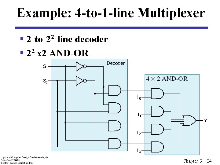 Example: 4 -to-1 -line Multiplexer § 2 -to-22 -line decoder § 22 x 2 Example: 4 -to-1 -line Multiplexer § 2 -to-22 -line decoder § 22 x 2
