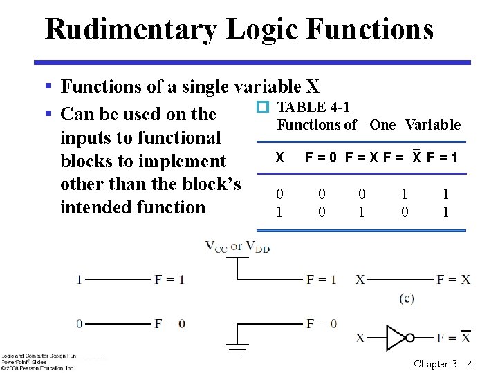 Rudimentary Logic Functions § Functions of a single variable X TABLE 4 -1 § Rudimentary Logic Functions § Functions of a single variable X TABLE 4 -1 §