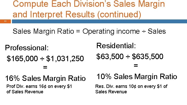 Compute Each Division’s Sales Margin and Interpret Results (continued) 31 Sales Margin Ratio =