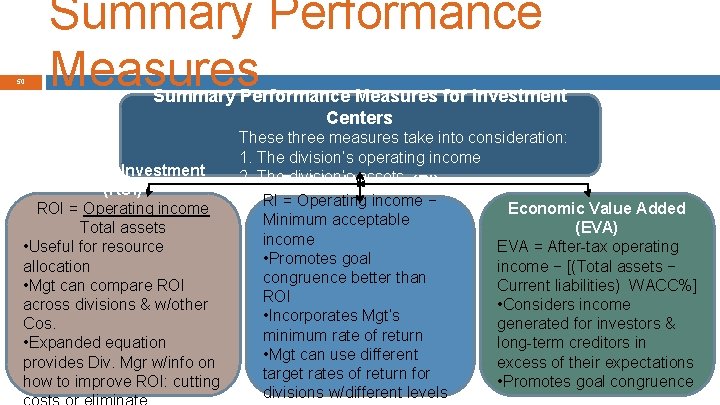 50 Summary Performance Measures for Investment Centers Return on Investment (ROI) ROI = Operating