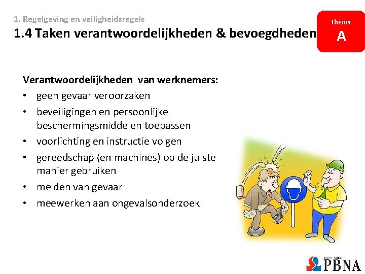 1. Regelgeving en veiligheidsregels 1. 4 Taken verantwoordelijkheden & bevoegdheden Verantwoordelijkheden van werknemers: • 1. Regelgeving en veiligheidsregels 1. 4 Taken verantwoordelijkheden & bevoegdheden Verantwoordelijkheden van werknemers: •