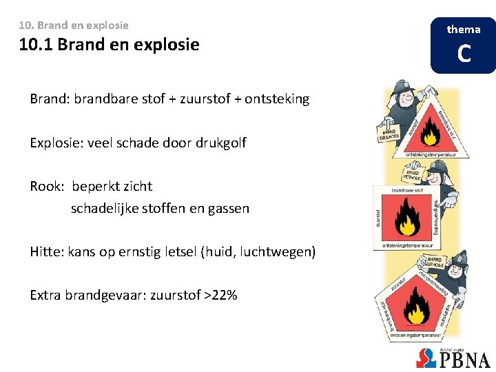 10. Brand en explosie 10. 1 Brand en explosie Brand: brandbare stof + zuurstof 10. Brand en explosie 10. 1 Brand en explosie Brand: brandbare stof + zuurstof
