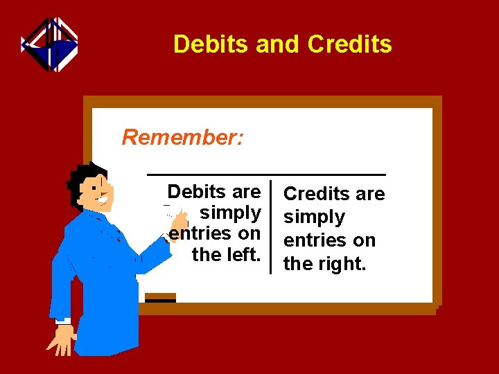 Debits and Credits Remember: Debits are simply entries on the left. Credits are simply