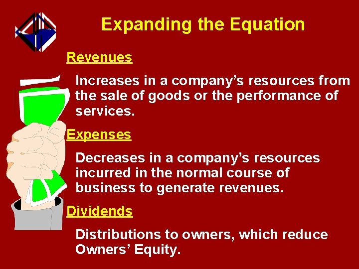 Expanding the Equation Revenues Increases in a company’s resources from the sale of goods