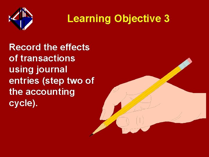 Learning Objective 3 Record the effects of transactions using journal entries (step two of