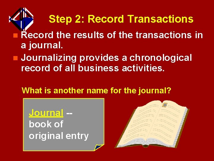 Step 2: Record Transactions Record the results of the transactions in a journal. n