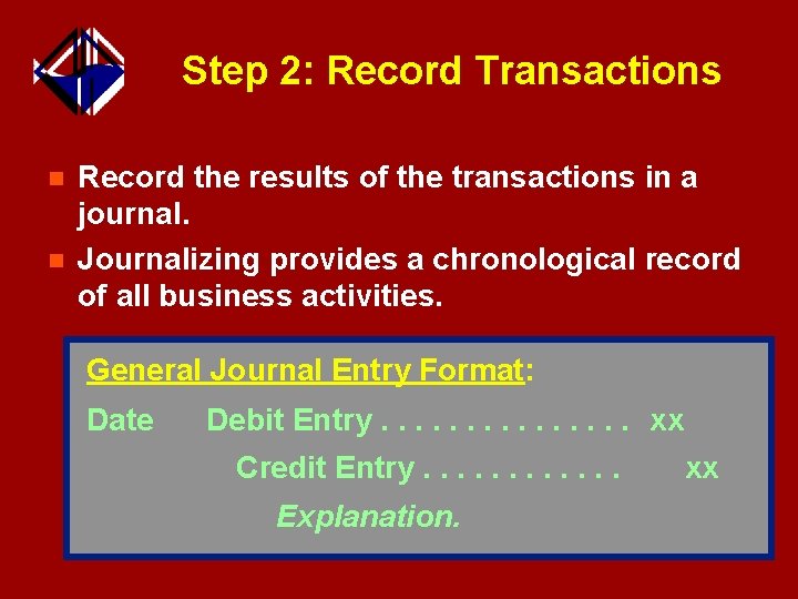 Step 2: Record Transactions n n Record the results of the transactions in a