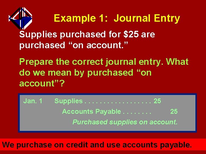 Example 1: Journal Entry Supplies purchased for $25 are purchased “on account. ” Prepare