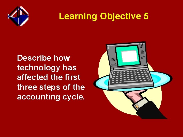 Learning Objective 5 Describe how technology has affected the first three steps of the