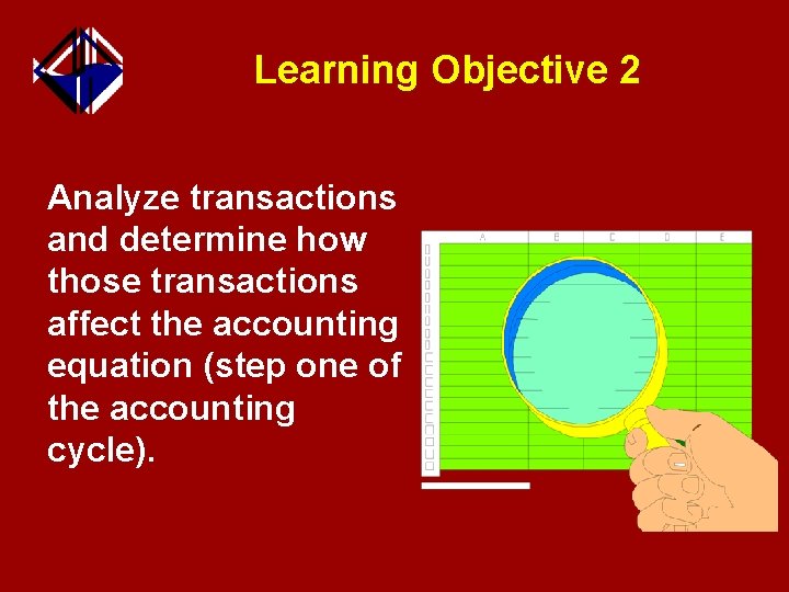 Learning Objective 2 Analyze transactions and determine how those transactions affect the accounting equation
