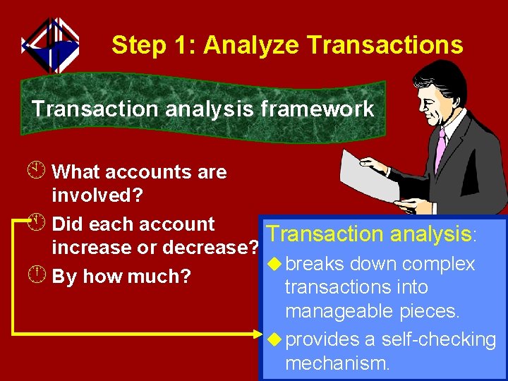 Step 1: Analyze Transactions Transaction analysis framework À What accounts are involved? Á Did
