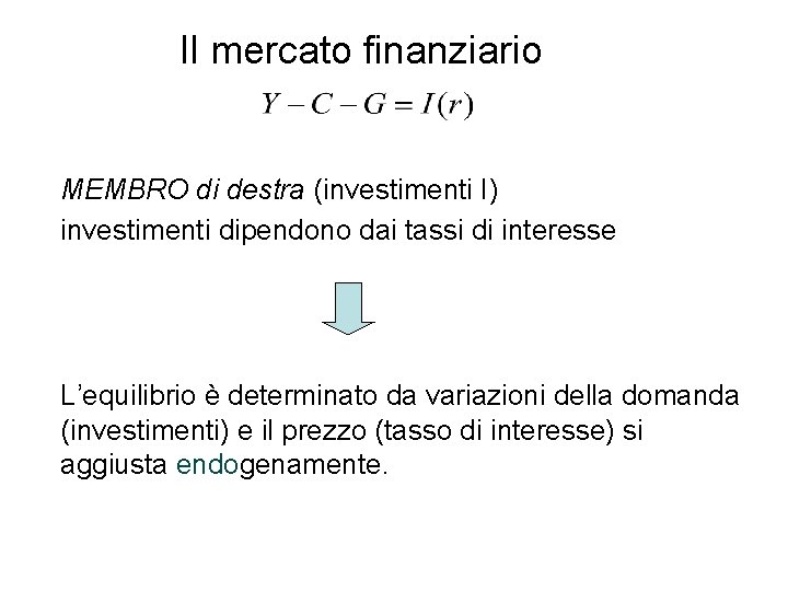 Il mercato finanziario MEMBRO di destra (investimenti I) investimenti dipendono dai tassi di interesse