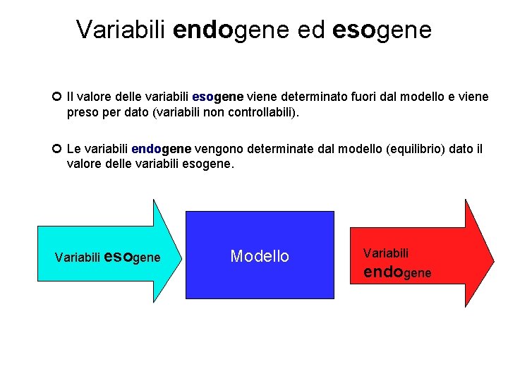 Variabili endogene ed esogene ¢ Il valore delle variabili esogene viene determinato fuori dal