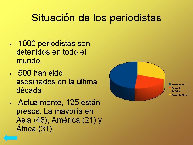 Situación de los periodistas • • • 1000 periodistas son detenidos en todo el