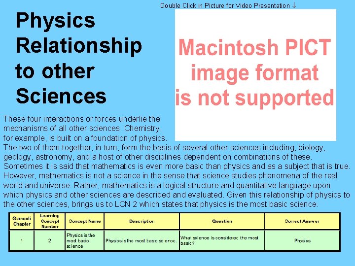 Physics Relationship to other Sciences Double Click in Picture for Video Presentation These four