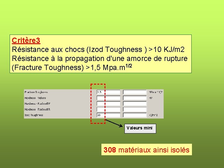 Critère 3 Résistance aux chocs (Izod Toughness ) >10 KJ/m 2 Résistance à la