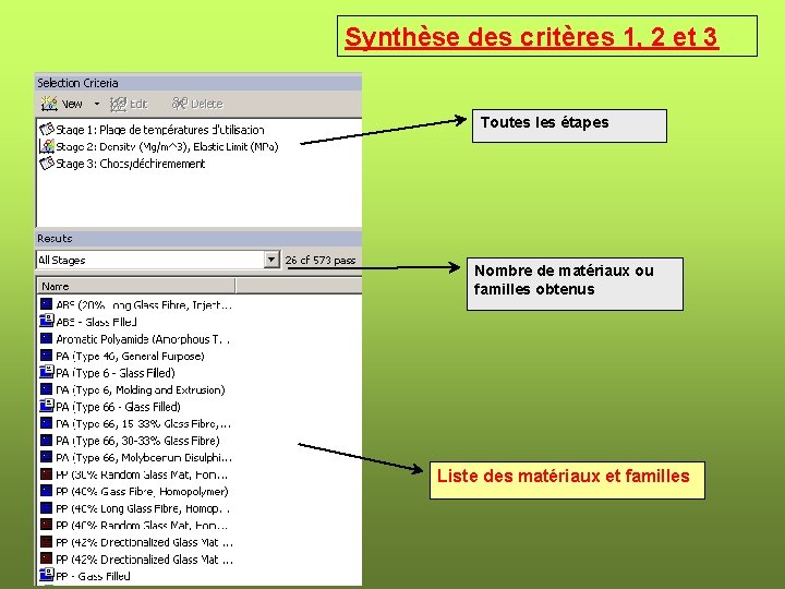 Synthèse des critères 1, 2 et 3 Toutes les étapes Nombre de matériaux ou