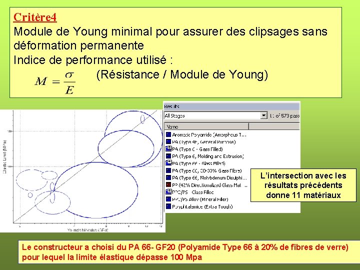 Critère 4 Module de Young minimal pour assurer des clipsages sans déformation permanente Indice