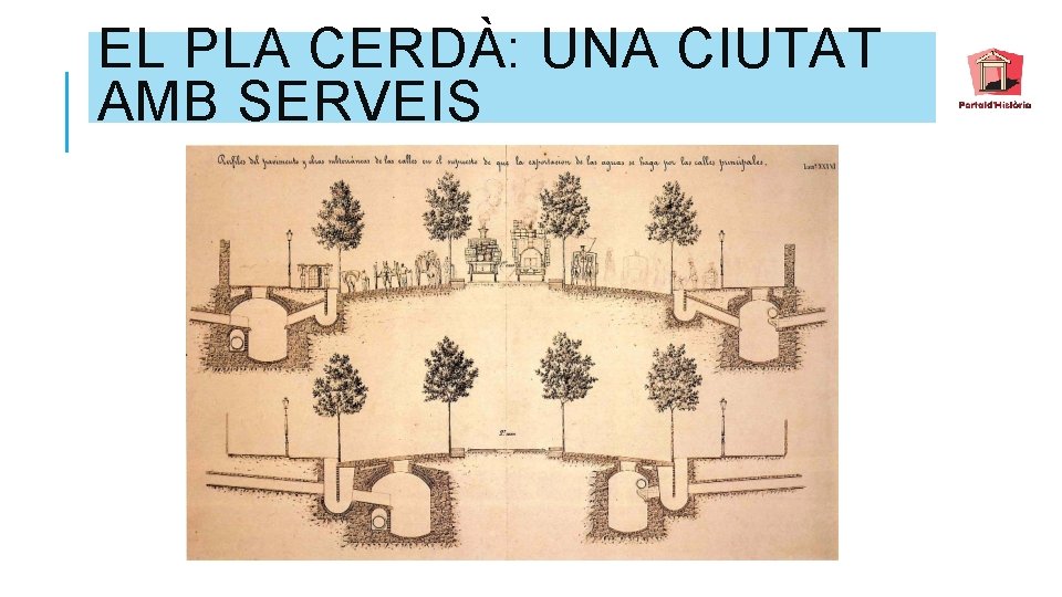 EL PLA CERDÀ: UNA CIUTAT AMB SERVEIS 