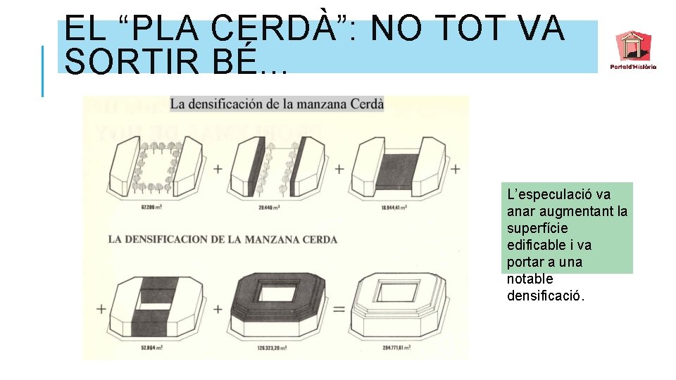 EL “PLA CERDÀ”: NO TOT VA SORTIR BÉ. . . L’especulació va anar augmentant