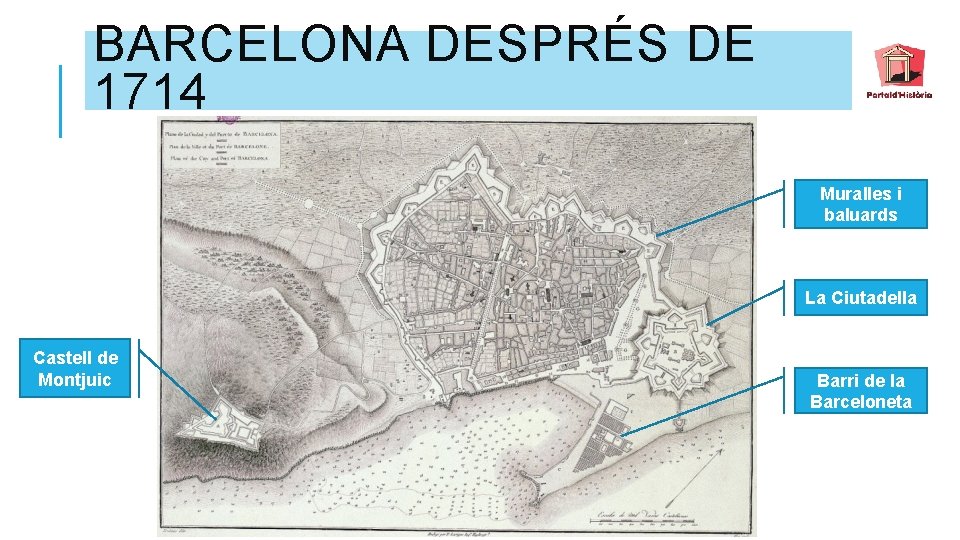 BARCELONA DESPRÉS DE 1714 Muralles i baluards La Ciutadella Castell de Montjuic Barri de