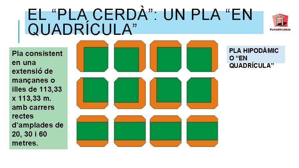 EL “PLA CERDÀ”: UN PLA “EN QUADRÍCULA” Pla consistent en una extensió de mançanes