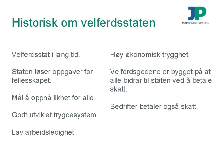 Historisk om velferdsstaten Velferdsstat i lang tid. Høy økonomisk trygghet. Staten løser oppgaver for