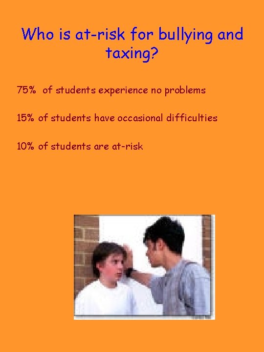 Who is at-risk for bullying and taxing? 75% of students experience no problems 15%