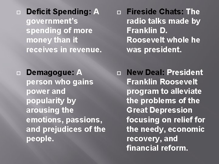 Deficit Spending: A government’s spending of more money than it receives in revenue. Deficit Spending: A government’s spending of more money than it receives in revenue.