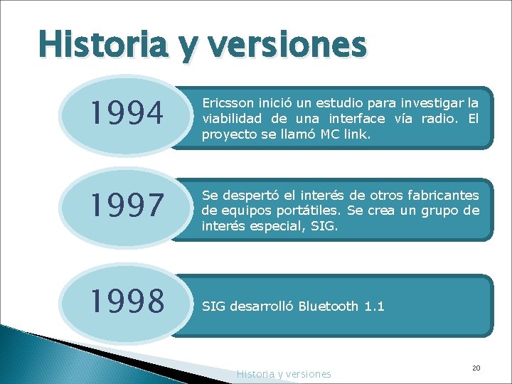 Historia y versiones 1994 Ericsson inició un estudio para investigar la viabilidad de una