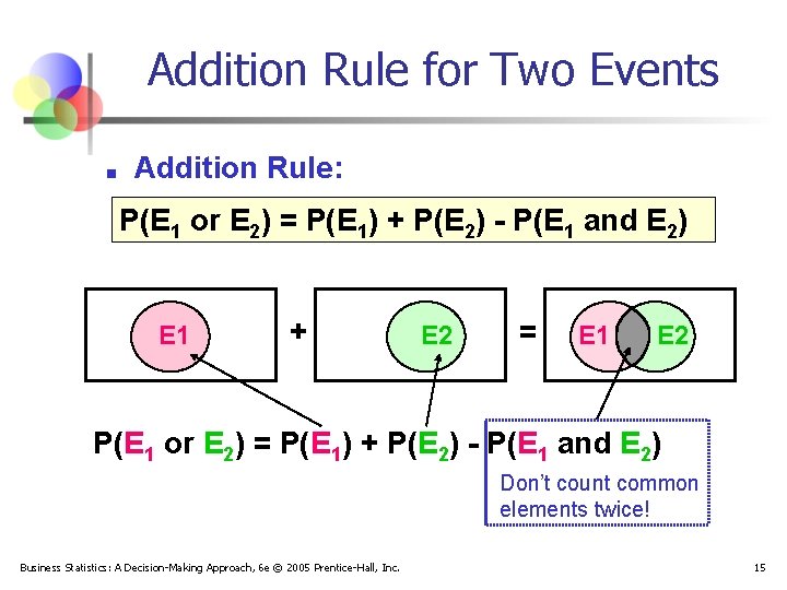 Addition Rule for Two Events ■ Addition Rule: P(E 1 or E 2) =
