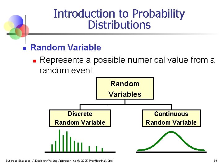Introduction to Probability Distributions n Random Variable n Represents a possible numerical value from