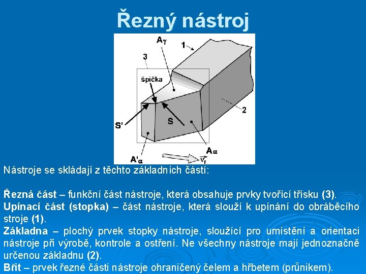 Řezný nástroj Nástroje se skládají z těchto základních částí: Řezná část – funkční část